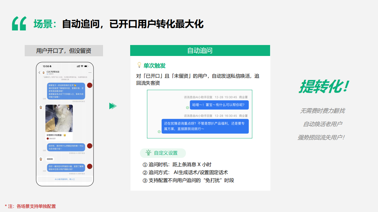 2026私信通AI小助手实战课-小红书.pdf_第10页