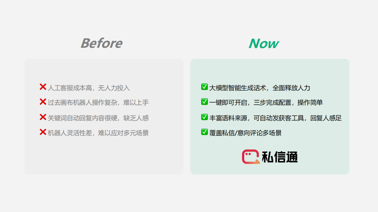 2026私信通AI小助手实战课-小红书.pdf_第3页