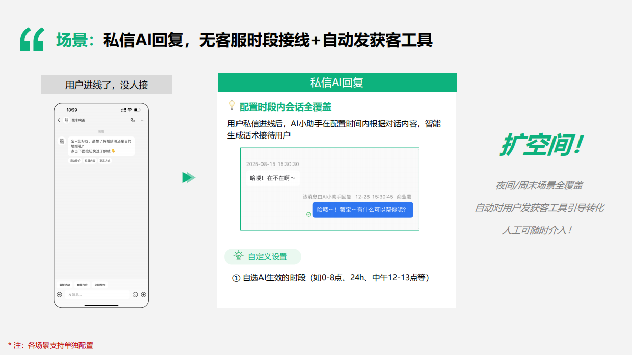 2026私信通AI小助手实战课-小红书.pdf_第8页