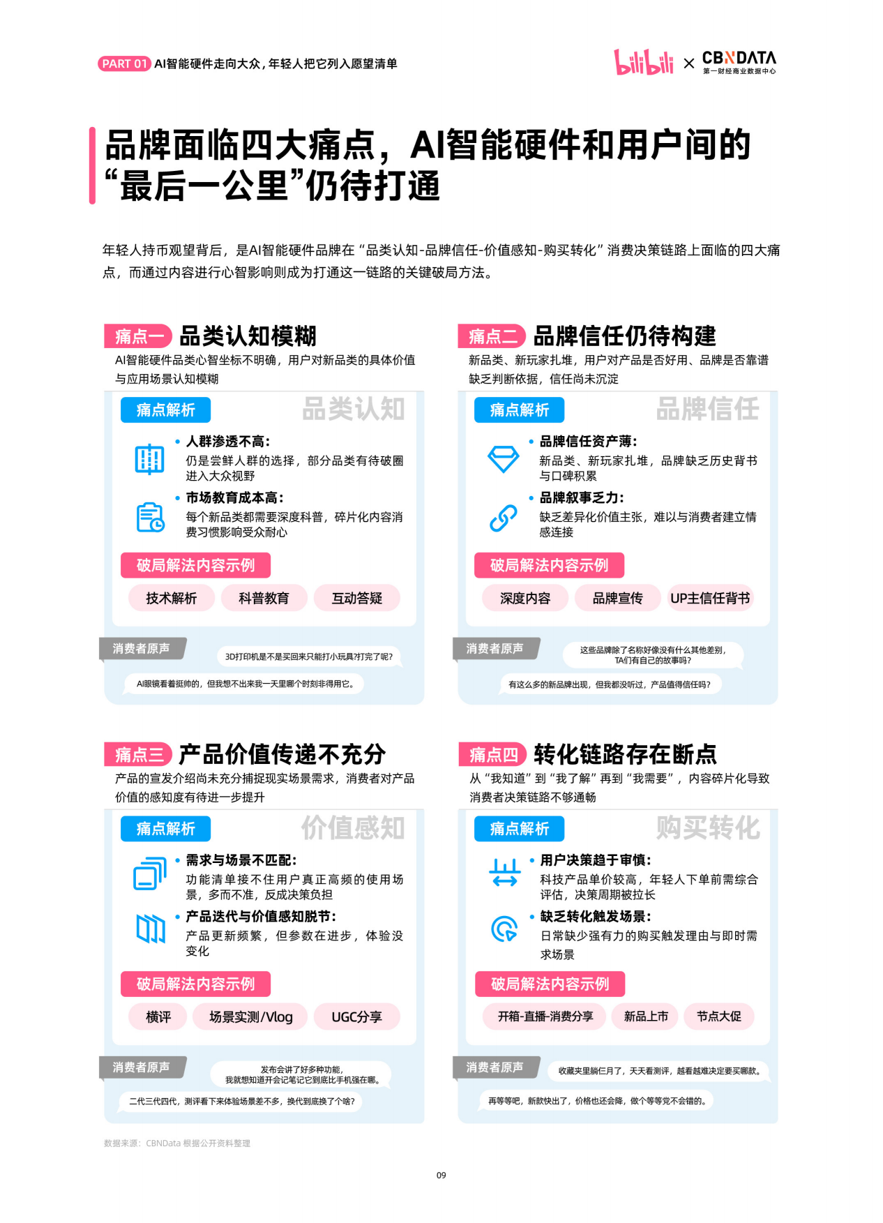 2026年B站年轻人AI智能硬件消费洞察报告-B站&第一财经商业数据中心.pdf_第9页
