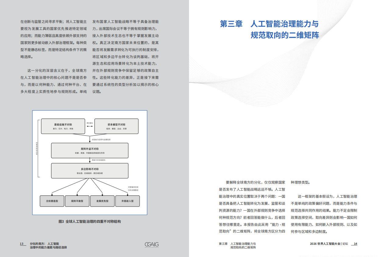 2026分化的南方：人工智能治理中的能力差距与路径选择报告-复旦智库.pdf_第10页