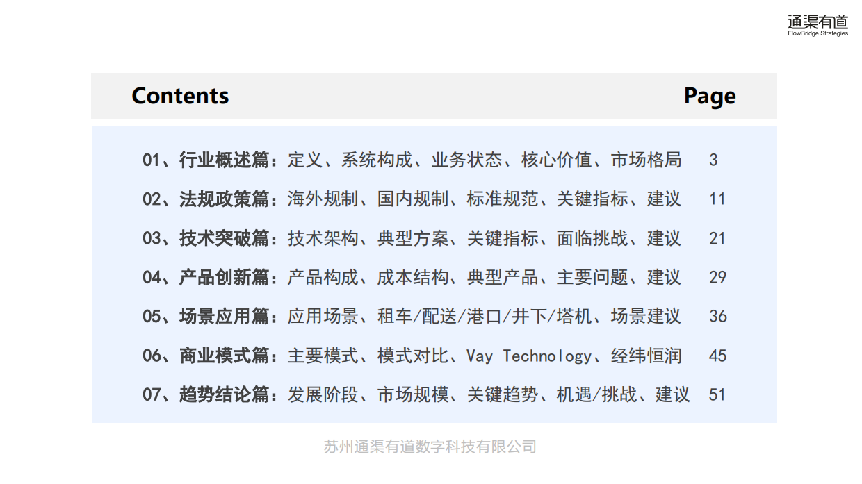 2026 5G远程驾驶创新应用白皮书-通渠有道.pdf_第2页