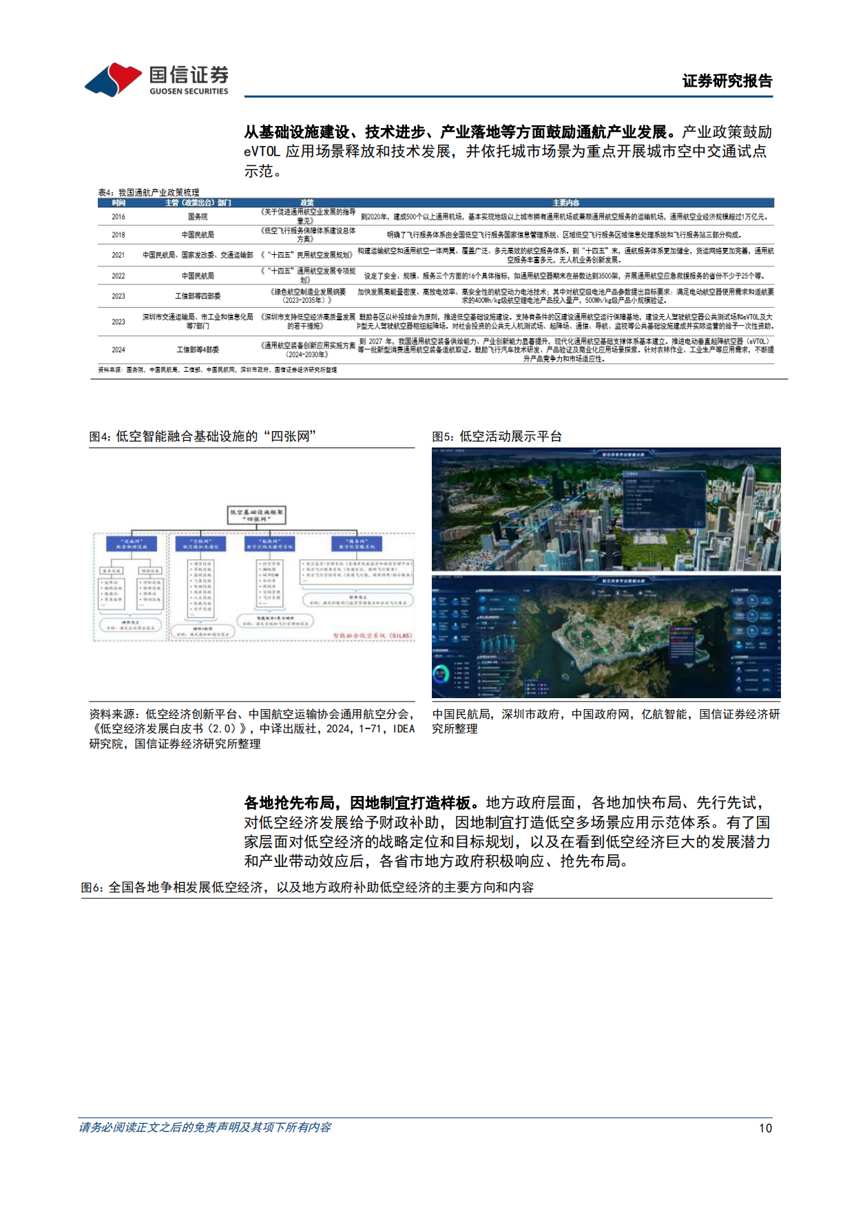2026低空经济产业研究蓝皮书-国信证券.pdf_第10页