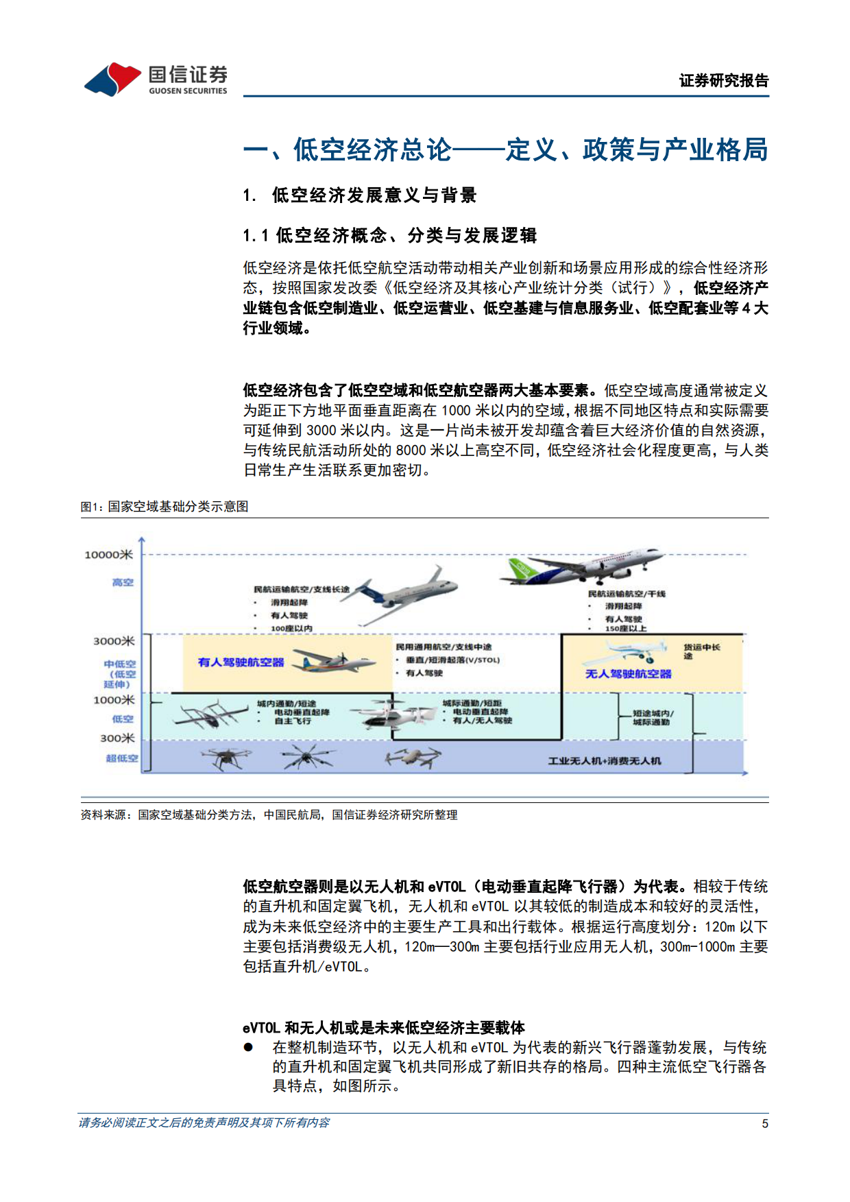 2026低空经济产业研究蓝皮书-国信证券.pdf_第5页