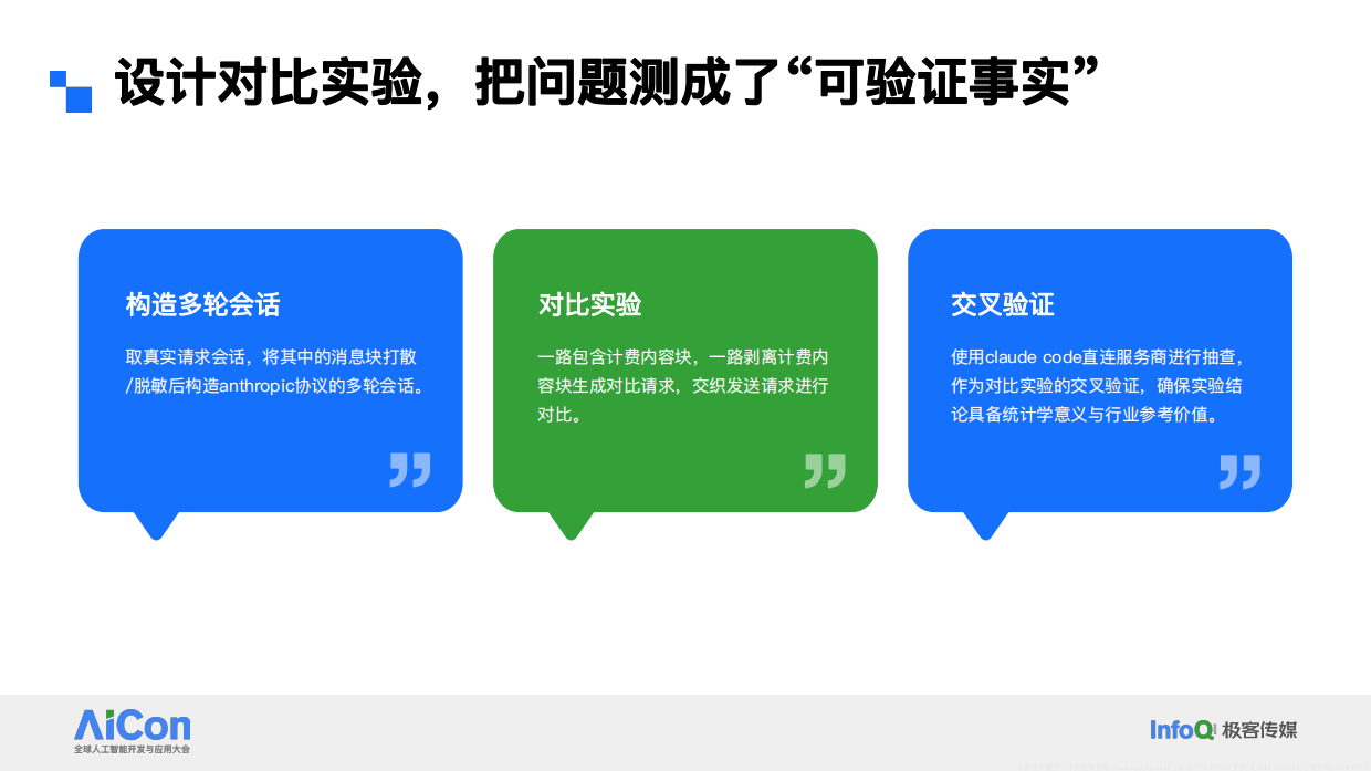 迈向Token服务新范式-从评测到调度的全链路优化供给.pdf_第10页