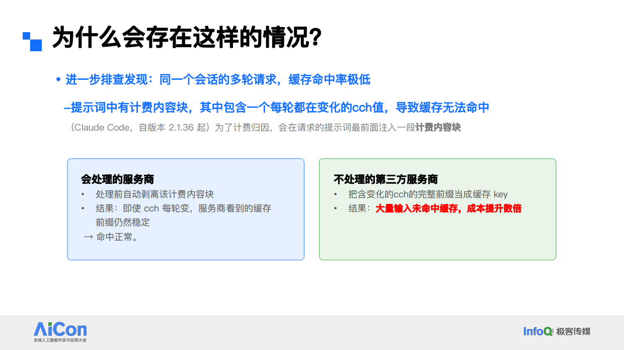 迈向Token服务新范式-从评测到调度的全链路优化供给.pdf_第9页