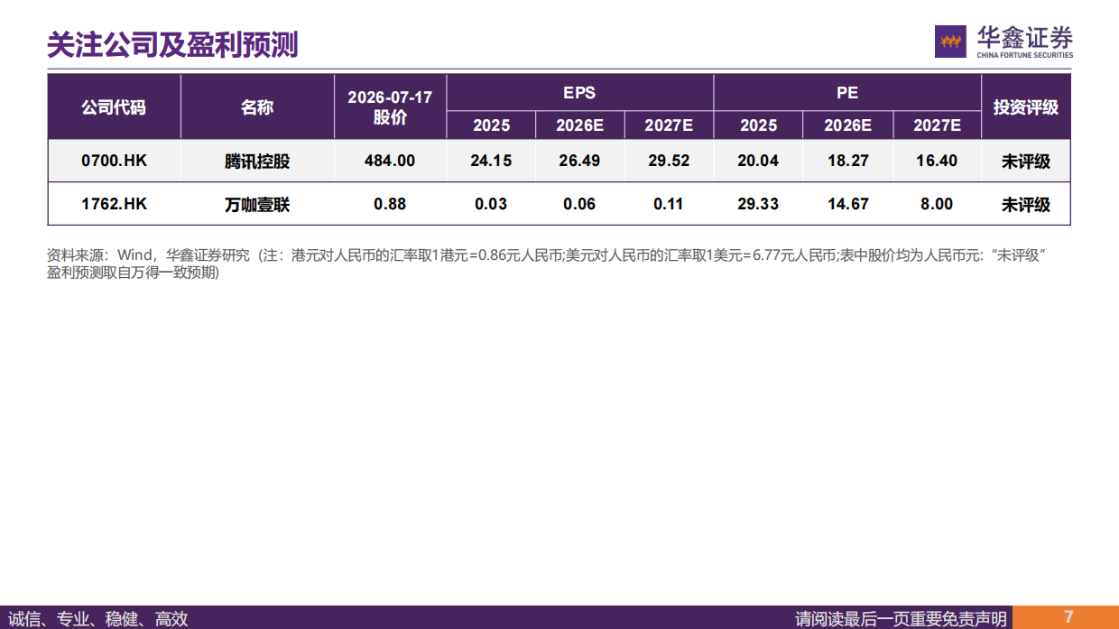 2026传媒行业深度报告-AI应用走到哪里了？-华鑫证券.pdf_第7页