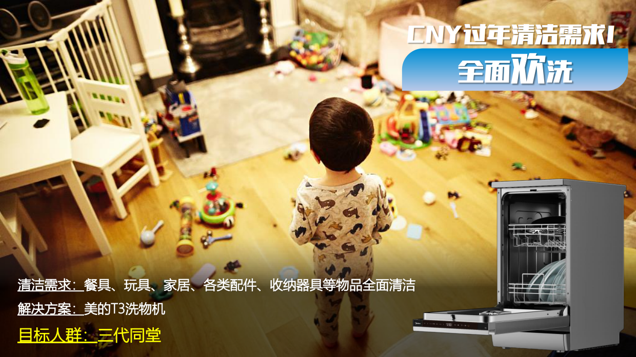 2022美的CNY清洁电器整合营销方案.pdf_第5页