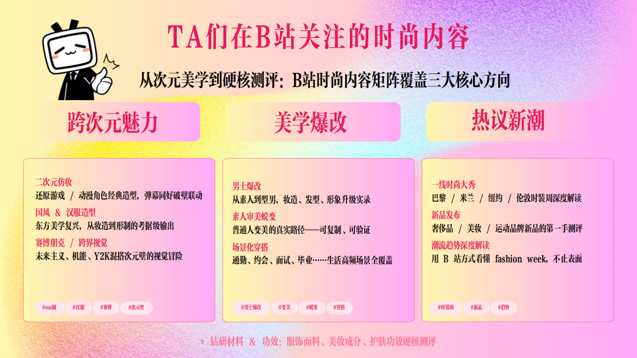 2026哔哩哔哩时尚+行业营销手册.pdf_第5页