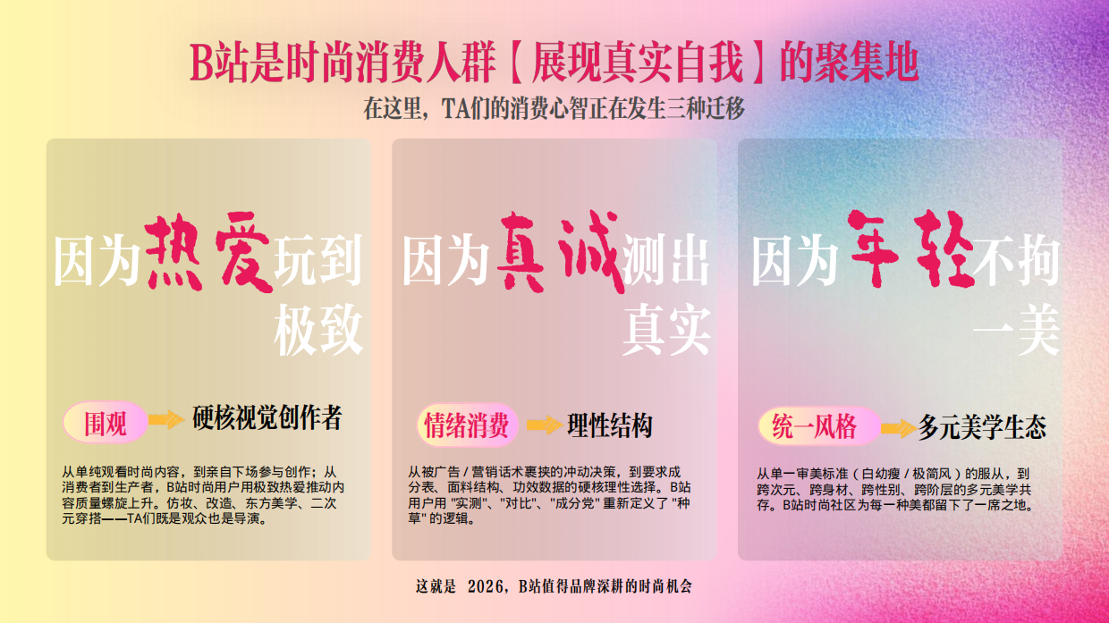 2026哔哩哔哩时尚+行业营销手册.pdf_第7页