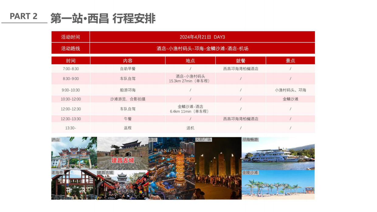 2024奇瑞汽车全年自驾活动规划方案.pdf_第10页