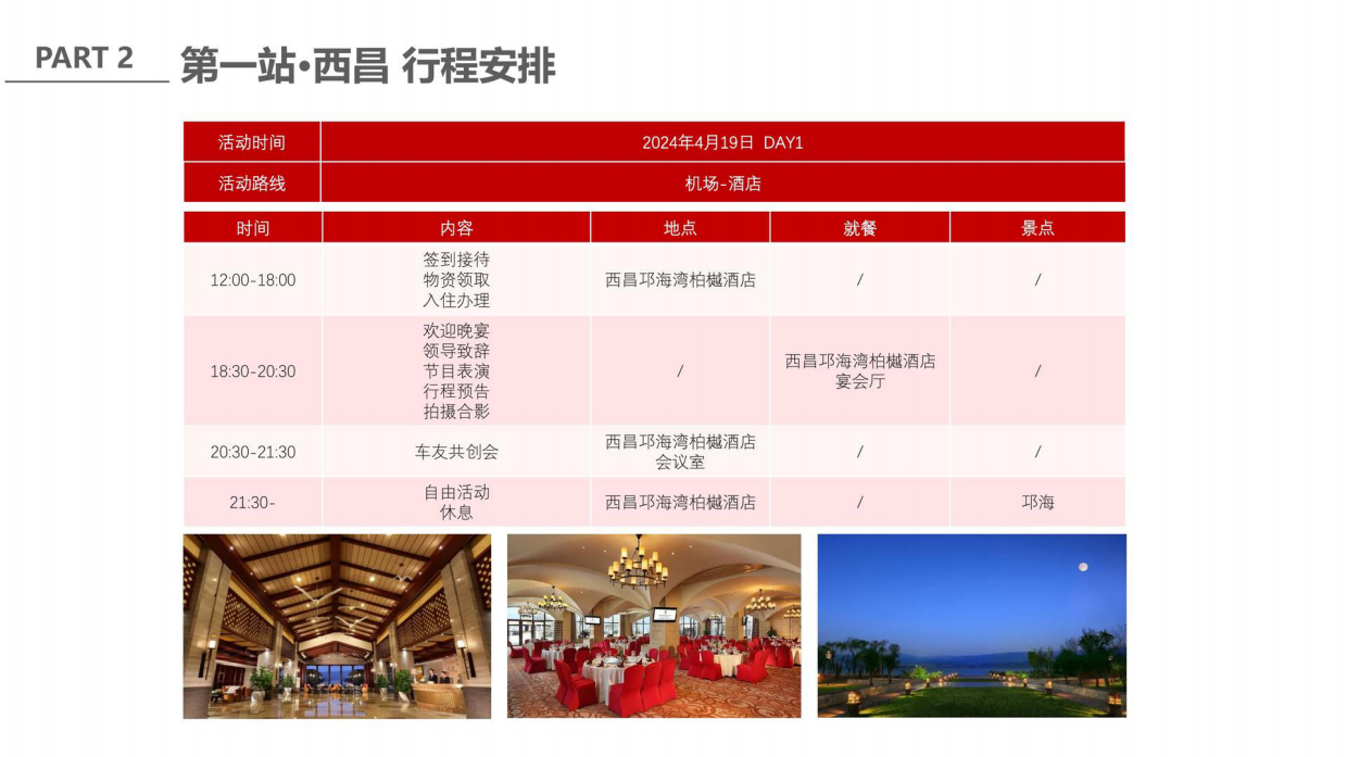 2024奇瑞汽车全年自驾活动规划方案.pdf_第9页