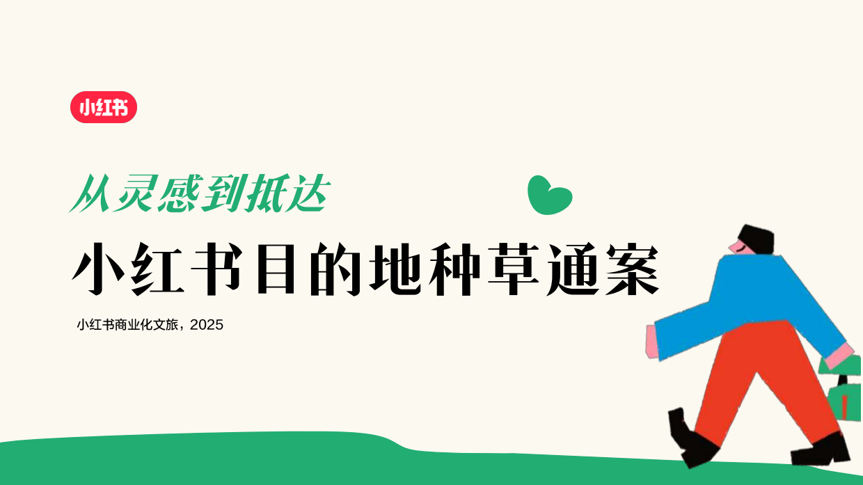 2025小红书目的地种草指南.pdf