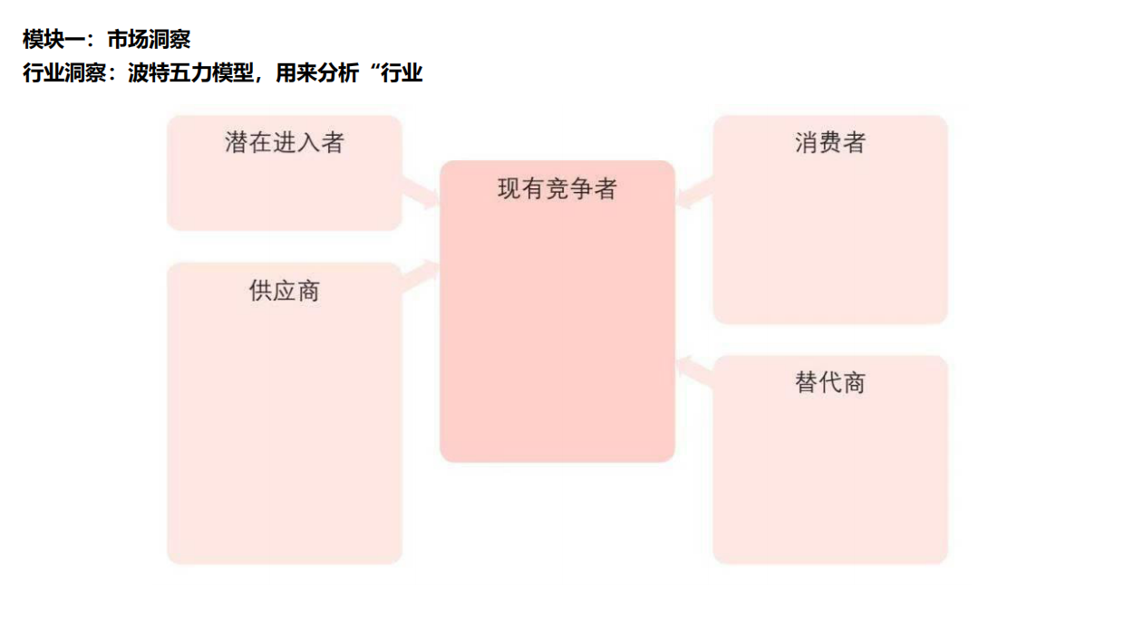 市场营销和品牌创意全链路工作流梳理.pdf_第9页