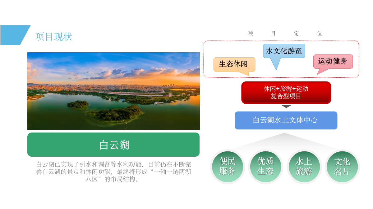 文旅项目水上运动中心研学教育基地商业规划运营计划方案.pptx_第6页