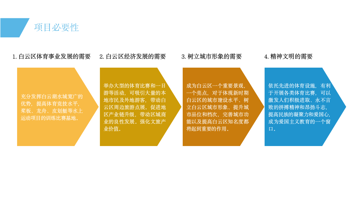 文旅项目水上运动中心研学教育基地商业规划运营计划方案.pptx_第9页