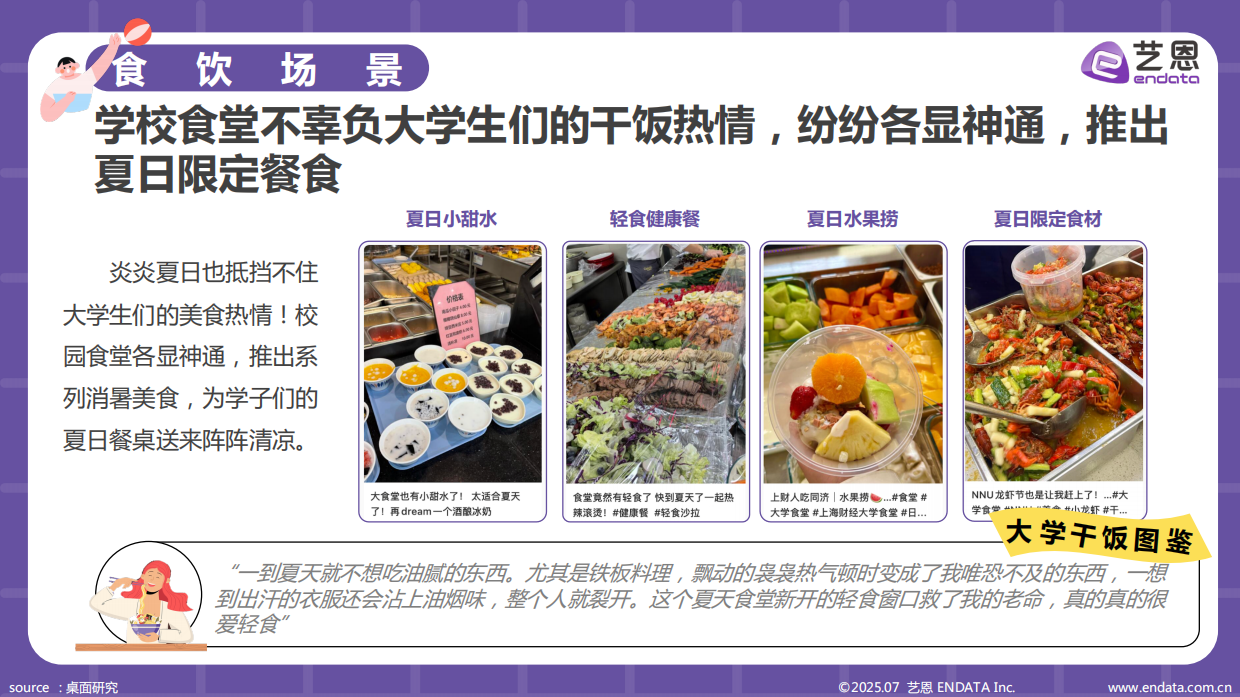 2025年大学生夏日需求洞察报告-艺恩数据.pdf_第9页