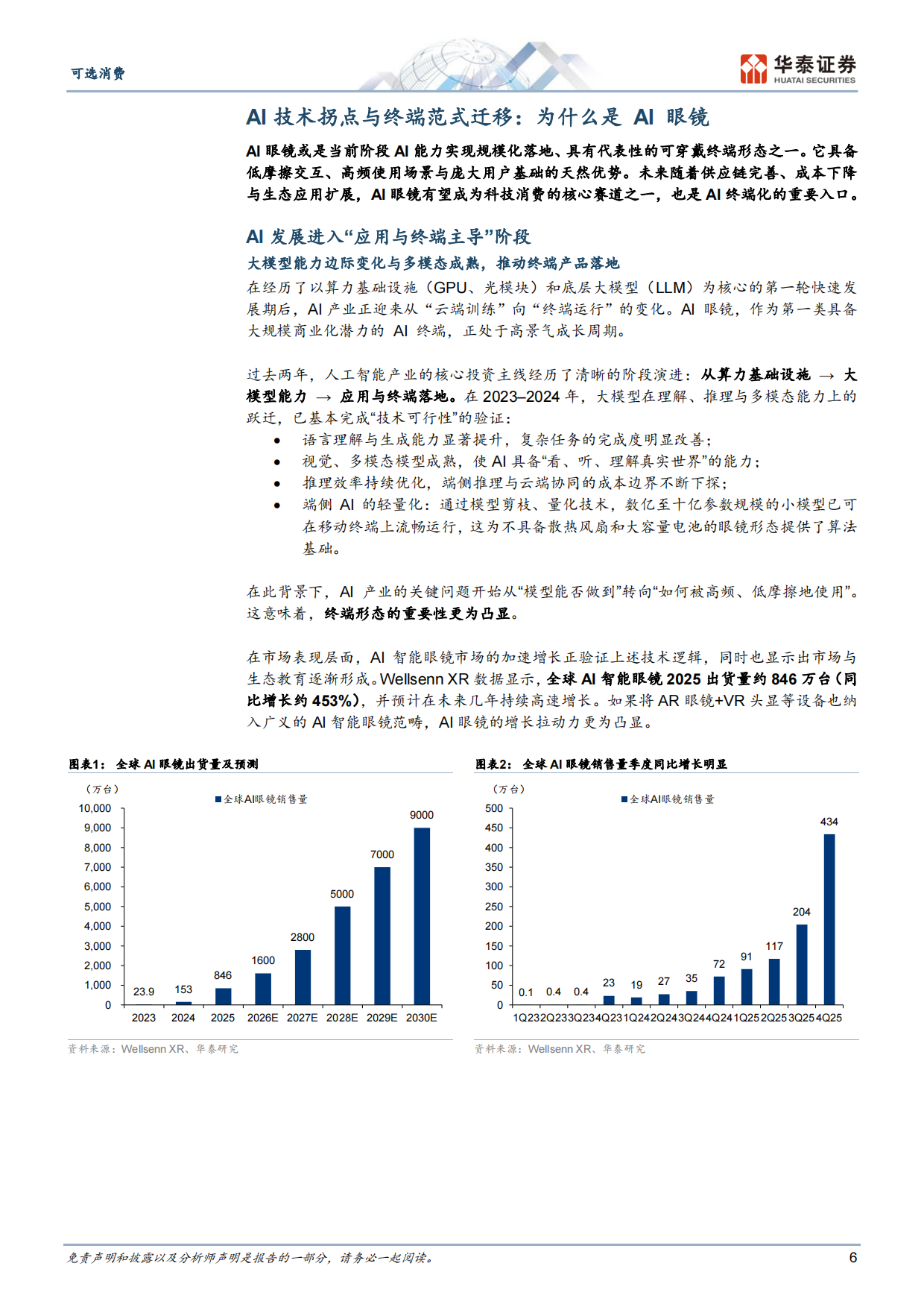 2026科技消费系列二：AI眼镜迎来智能创新黄金时代-华泰证券.pdf_第6页
