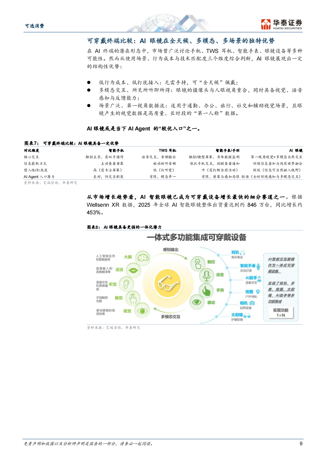 2026科技消费系列二：AI眼镜迎来智能创新黄金时代-华泰证券.pdf_第9页