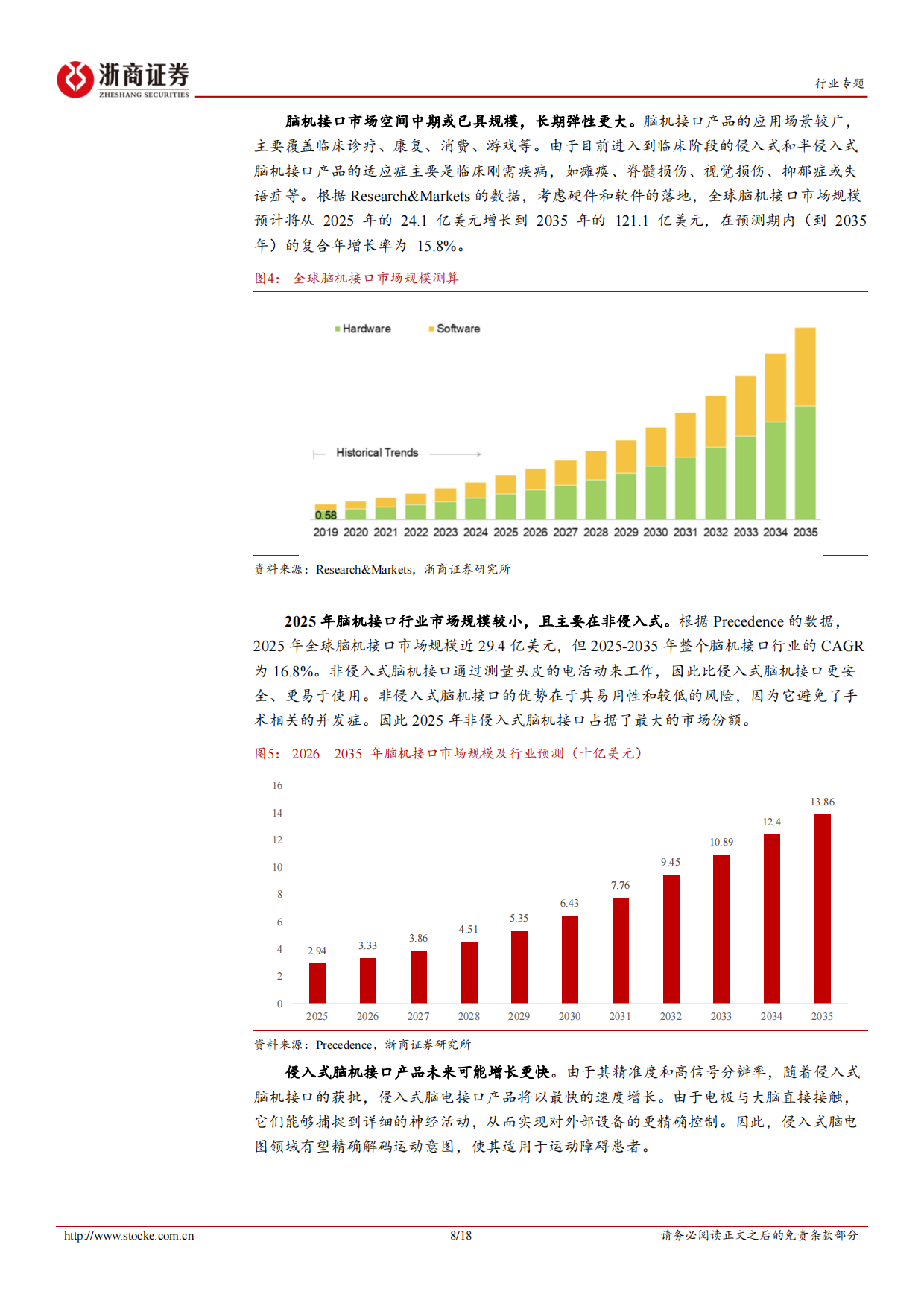2026脑机接口行业五问五答-浙商证券.pdf_第8页
