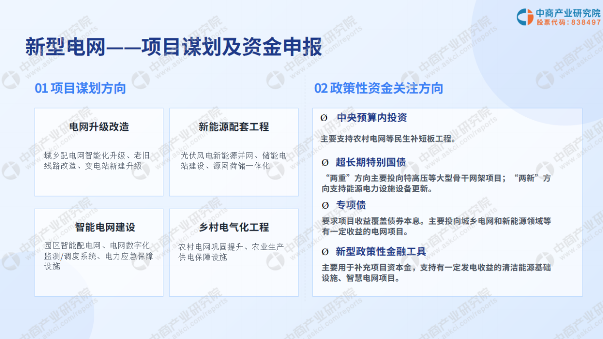 2026年六张网建设深度分析报告-中商产业研究院.pdf_第10页