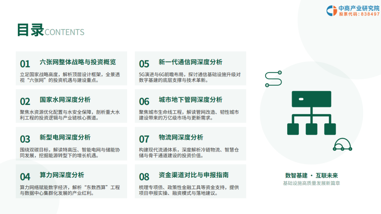 2026年六张网建设深度分析报告-中商产业研究院.pdf_第2页