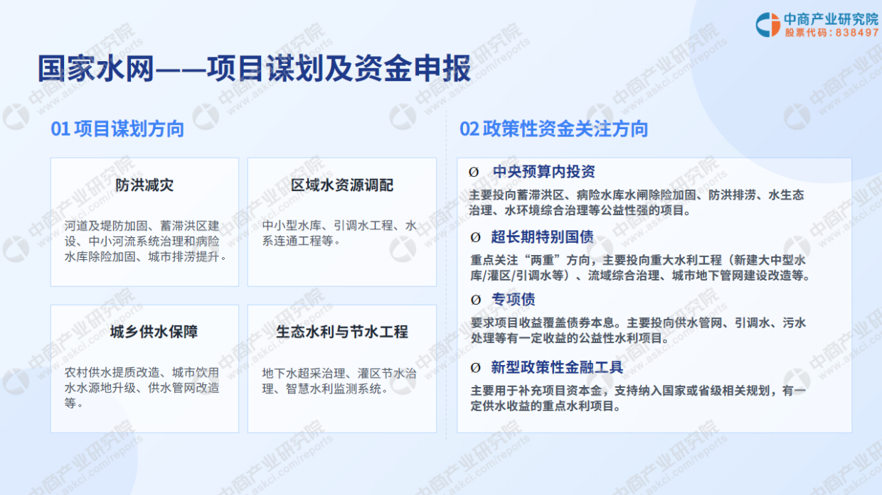 2026年六张网建设深度分析报告-中商产业研究院.pdf_第7页