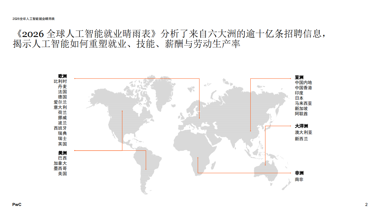 2026年全球人工智能就业晴雨表——中国内地市场分析报告-普华永道.pdf_第2页