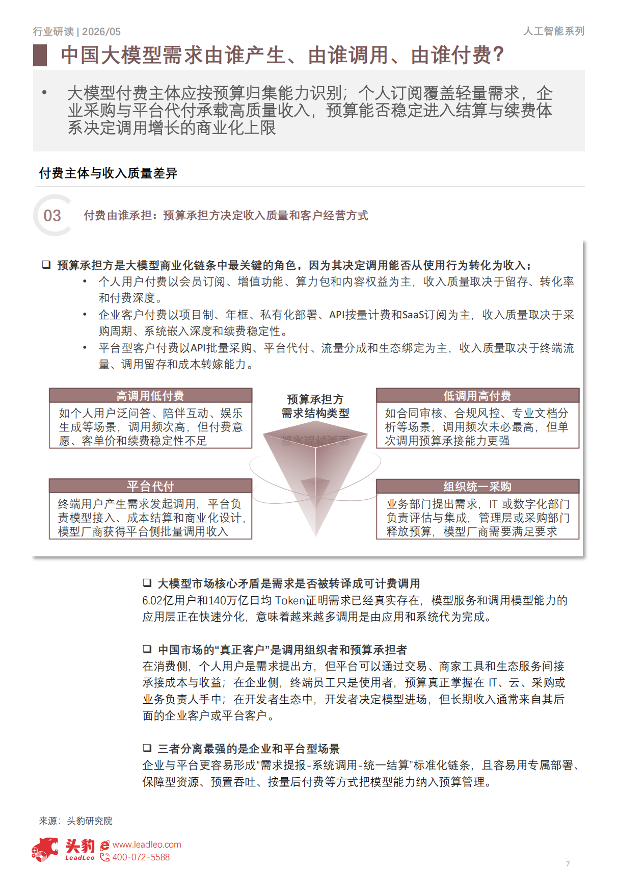 2026年中国大模型行业洞察：从Token爆发到商业兑现——需求增长、调用演进与AI应用新趋势-头豹研究院.pdf_第7页