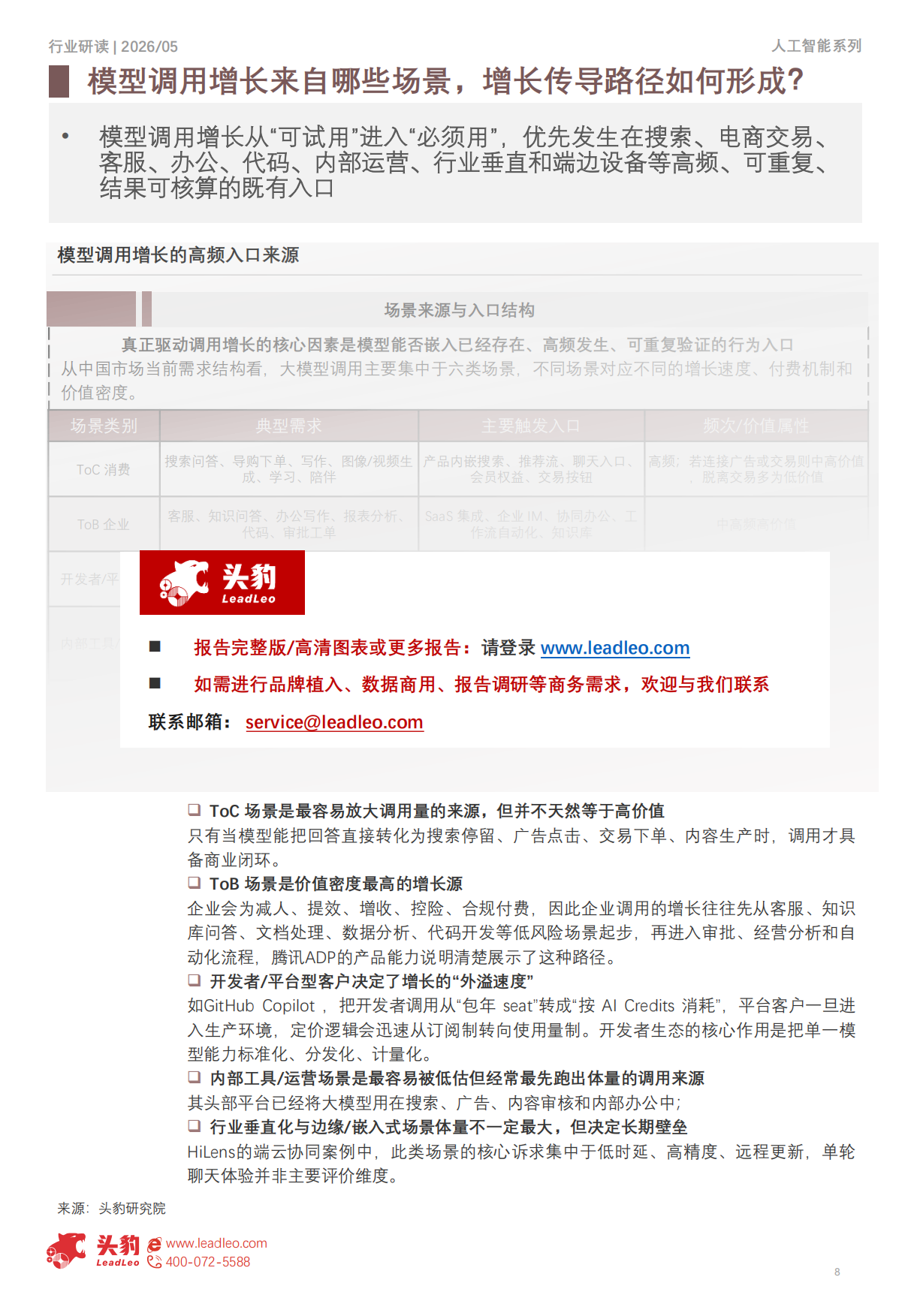 2026年中国大模型行业洞察：从Token爆发到商业兑现——需求增长、调用演进与AI应用新趋势-头豹研究院.pdf_第8页