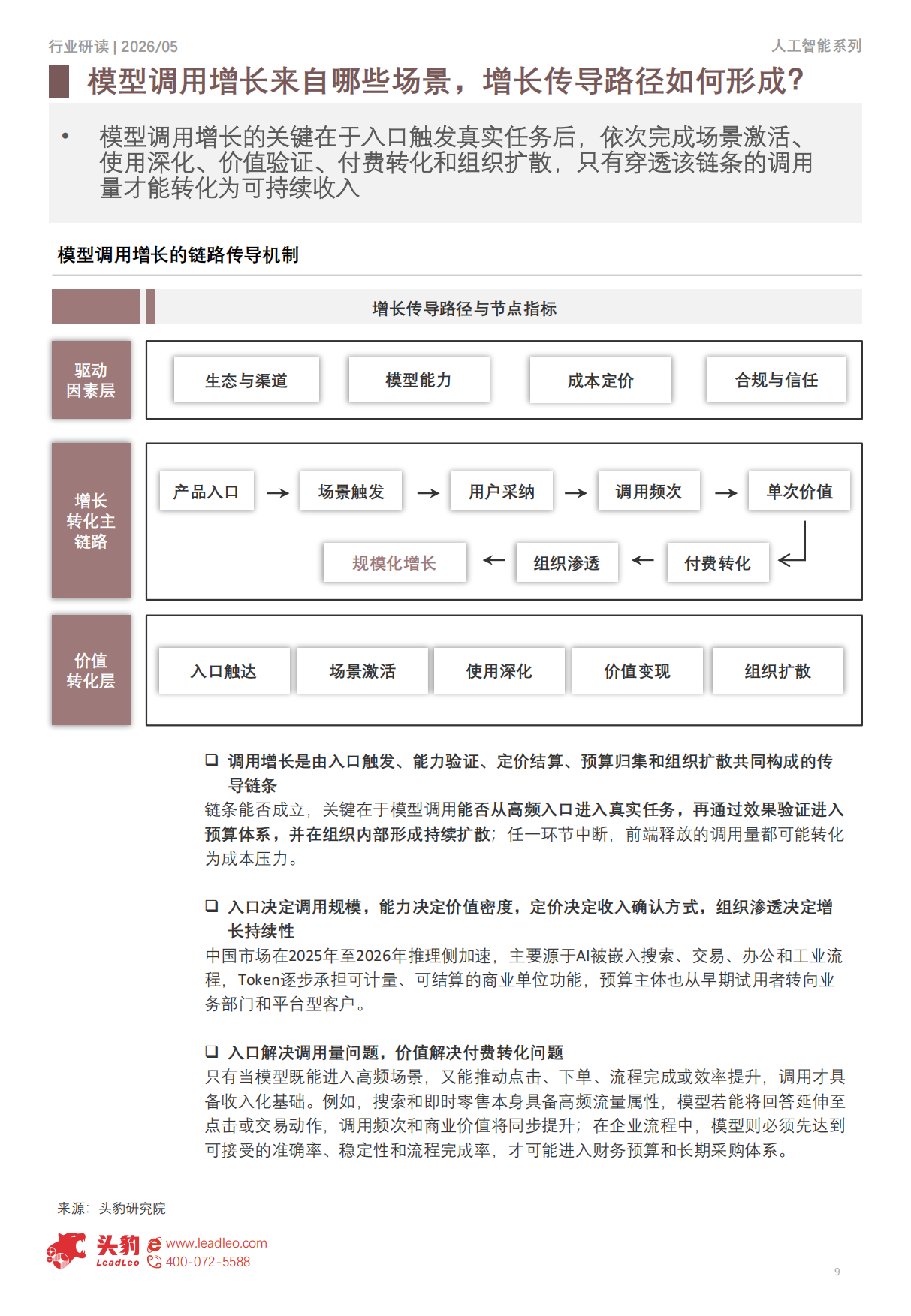 2026年中国大模型行业洞察：从Token爆发到商业兑现——需求增长、调用演进与AI应用新趋势-头豹研究院.pdf_第9页