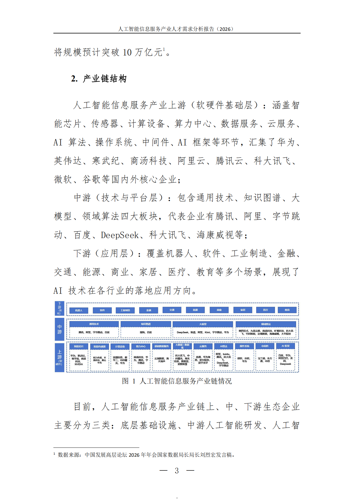 2026人工智能信息服务产业人才需求分析报告-中软卓越研究院.pdf_第5页