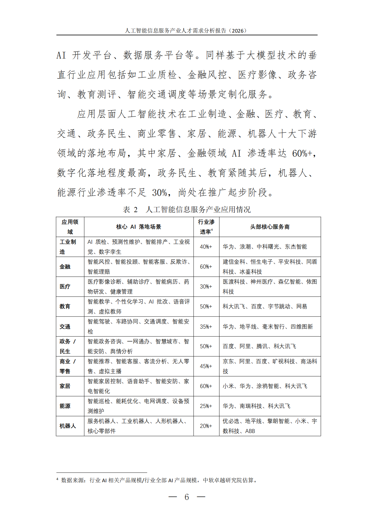 2026人工智能信息服务产业人才需求分析报告-中软卓越研究院.pdf_第8页