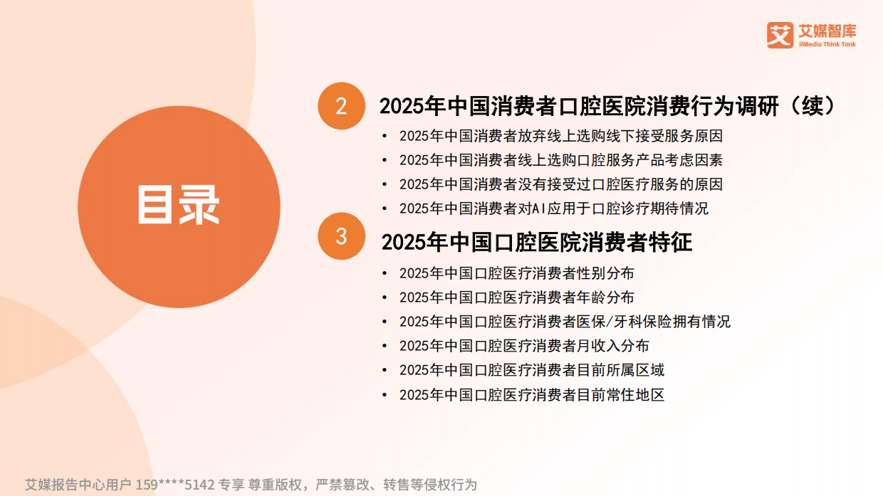 艾媒咨询2025年中国口腔医疗行业发展状况与消费行为调查数据.pdf_第4页