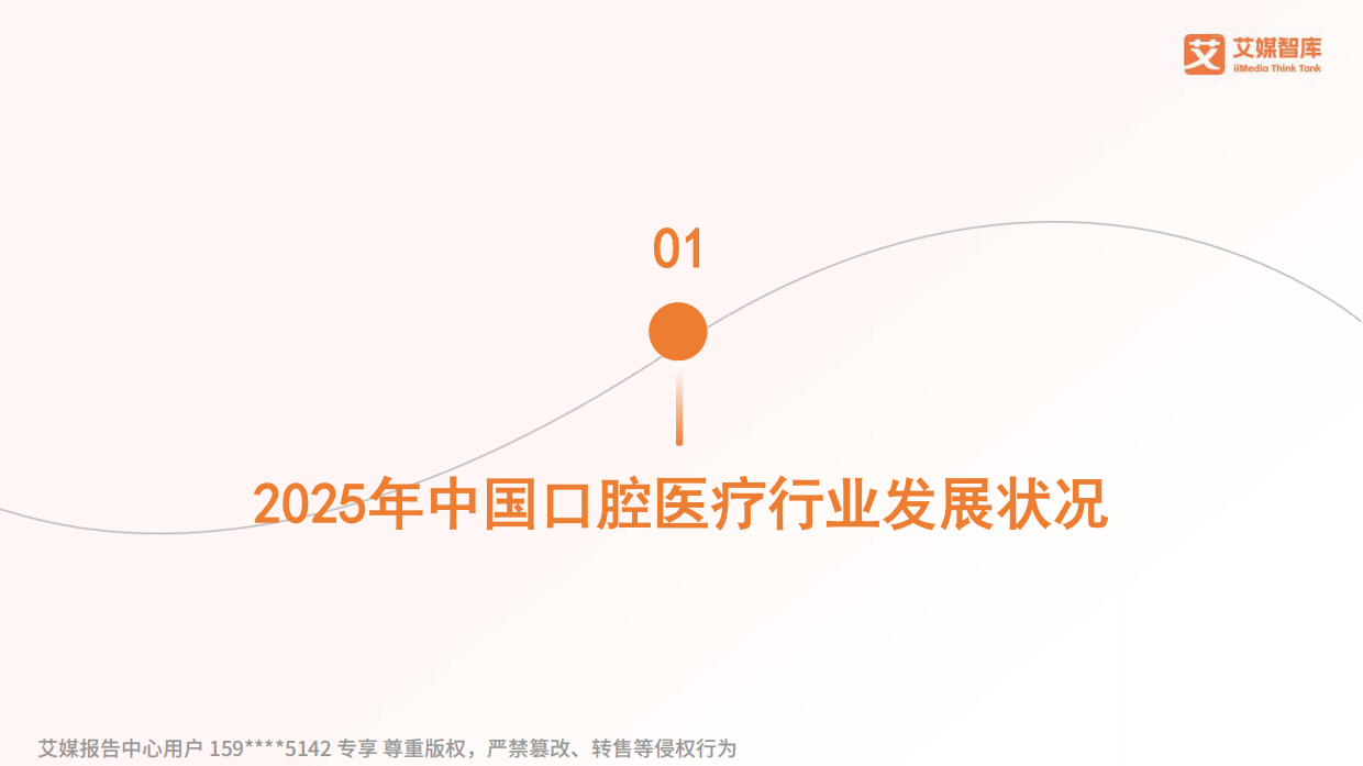 艾媒咨询2025年中国口腔医疗行业发展状况与消费行为调查数据.pdf_第5页