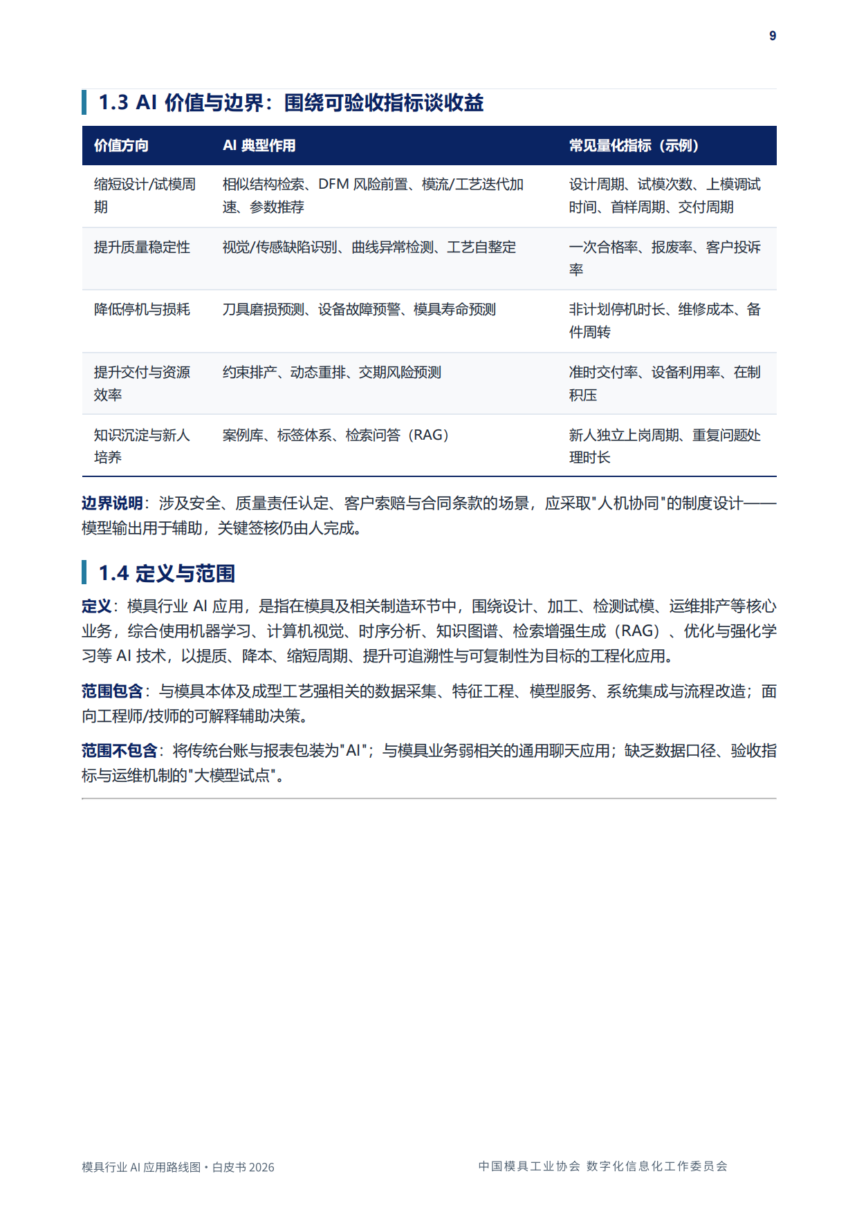 模具行业AI应用路线图白皮书（2026）-益模科技.pdf_第10页