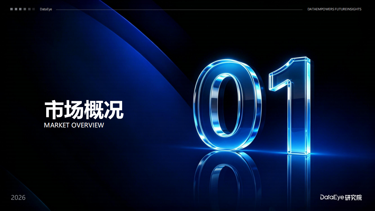 2026年上半年海外短剧及AI剧数据报告-DataEye.pdf_第2页