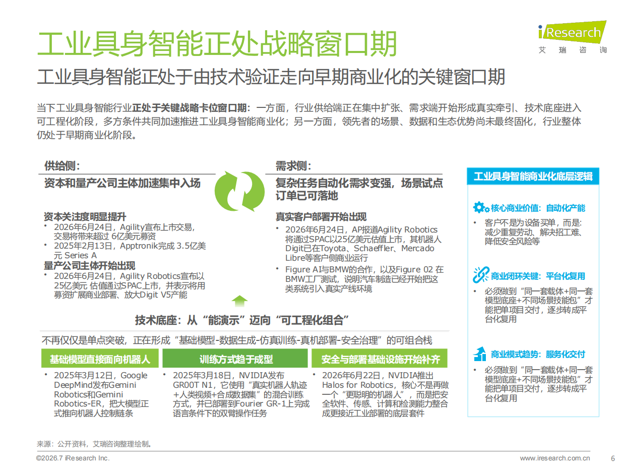 2026年中国工业具身智能行业发展研究报告-艾瑞咨询.pdf_第6页