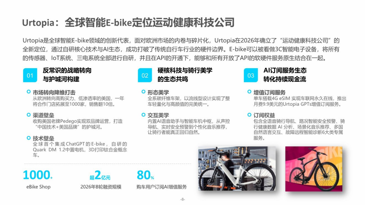 2026全球化品牌AI竞争力报告-亿邦智库.pdf_第10页
