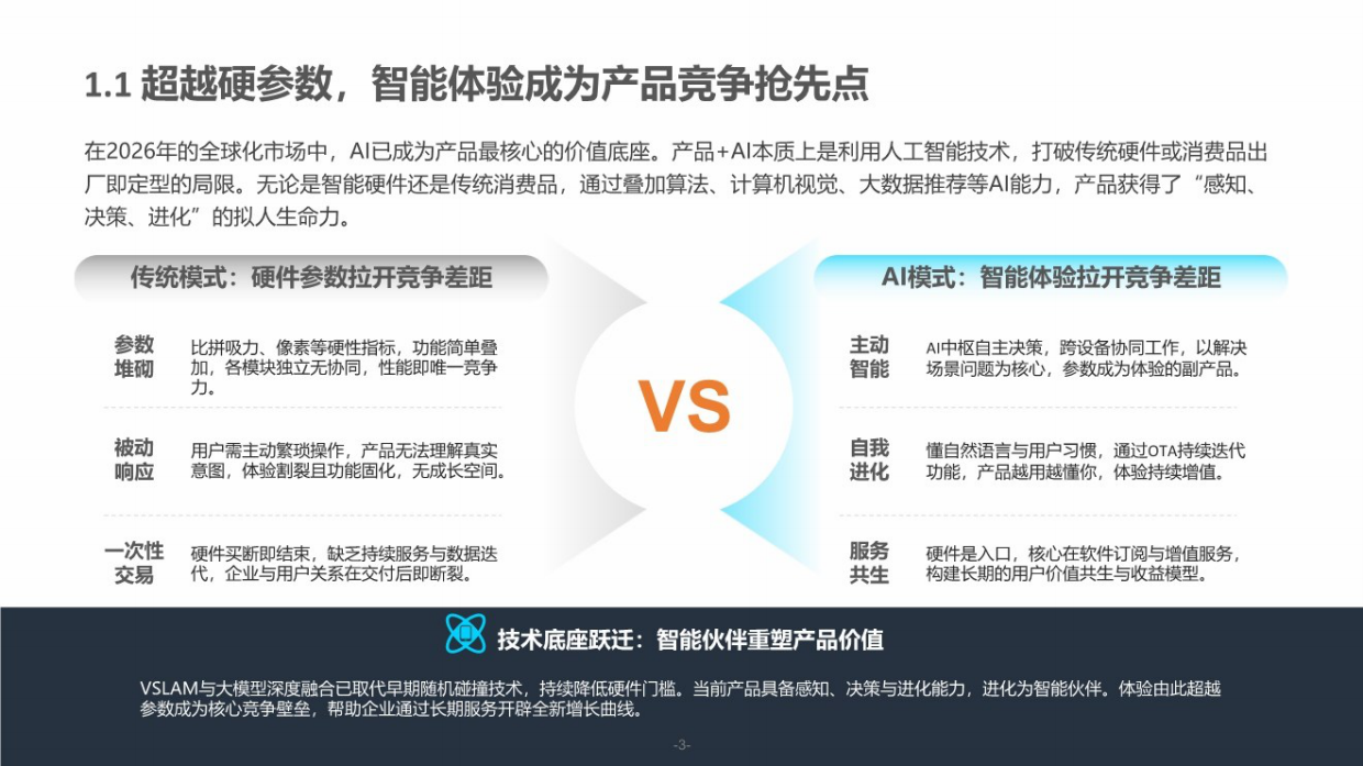 2026全球化品牌AI竞争力报告-亿邦智库.pdf_第5页