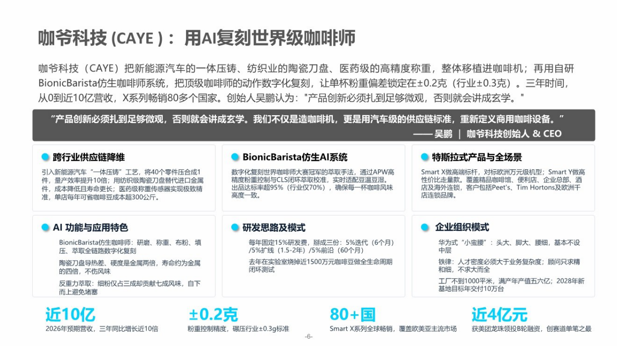 2026全球化品牌AI竞争力报告-亿邦智库.pdf_第8页