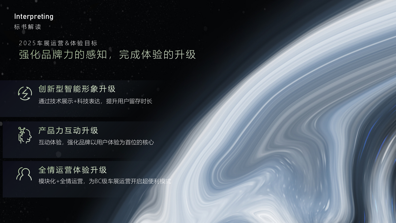 2025零跑BC级车展投标方案.pptx_第3页
