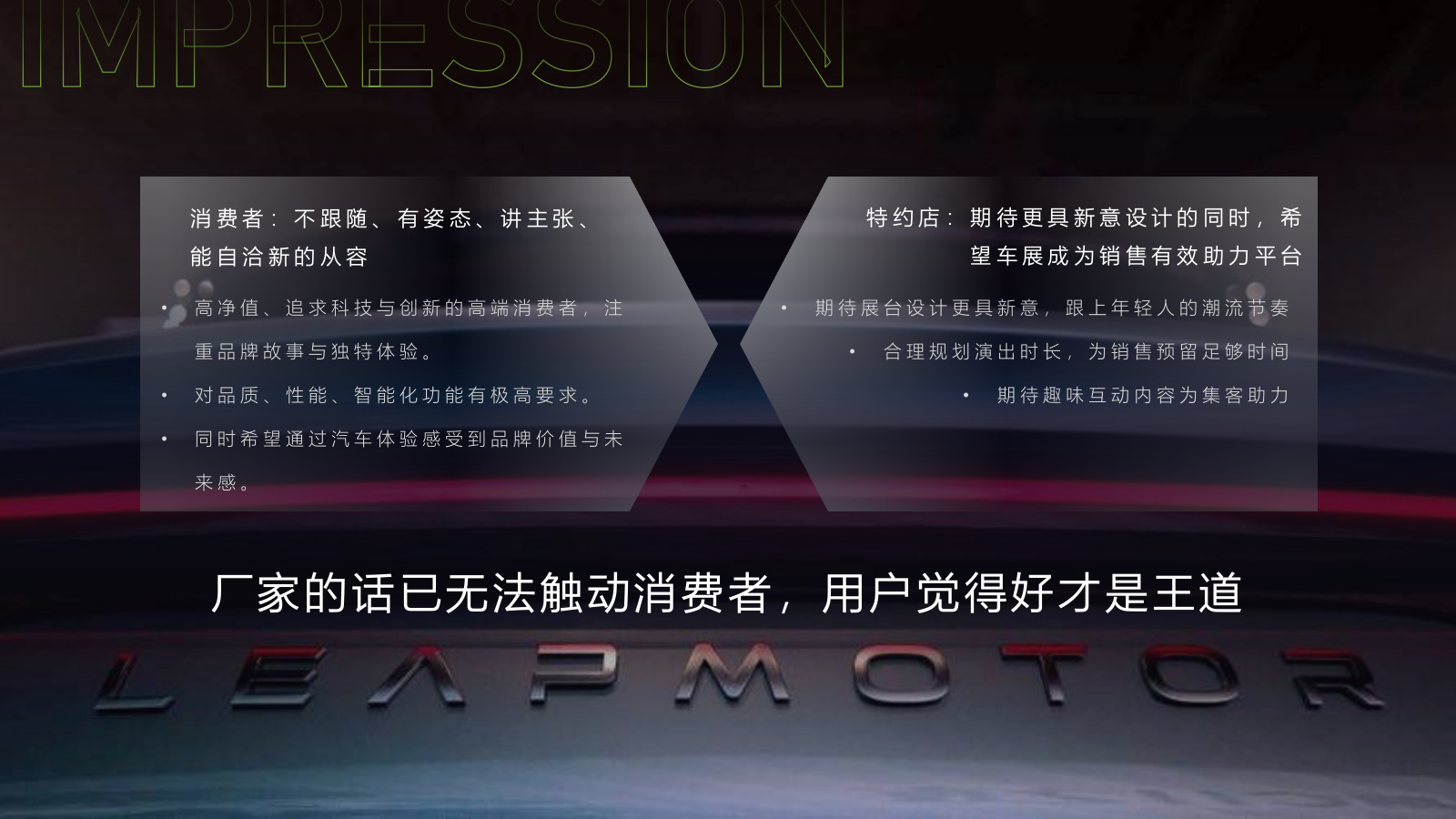 2025零跑BC级车展投标方案.pptx_第4页