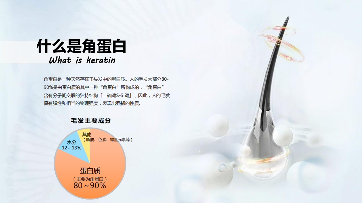3重蛋白瞬时修护洗发水＋发膜.pdf_第4页