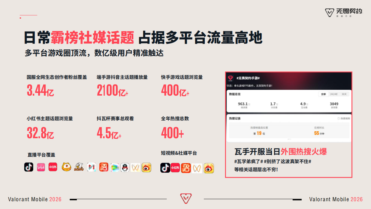 2026无畏契约手游招商方案.pdf_第10页