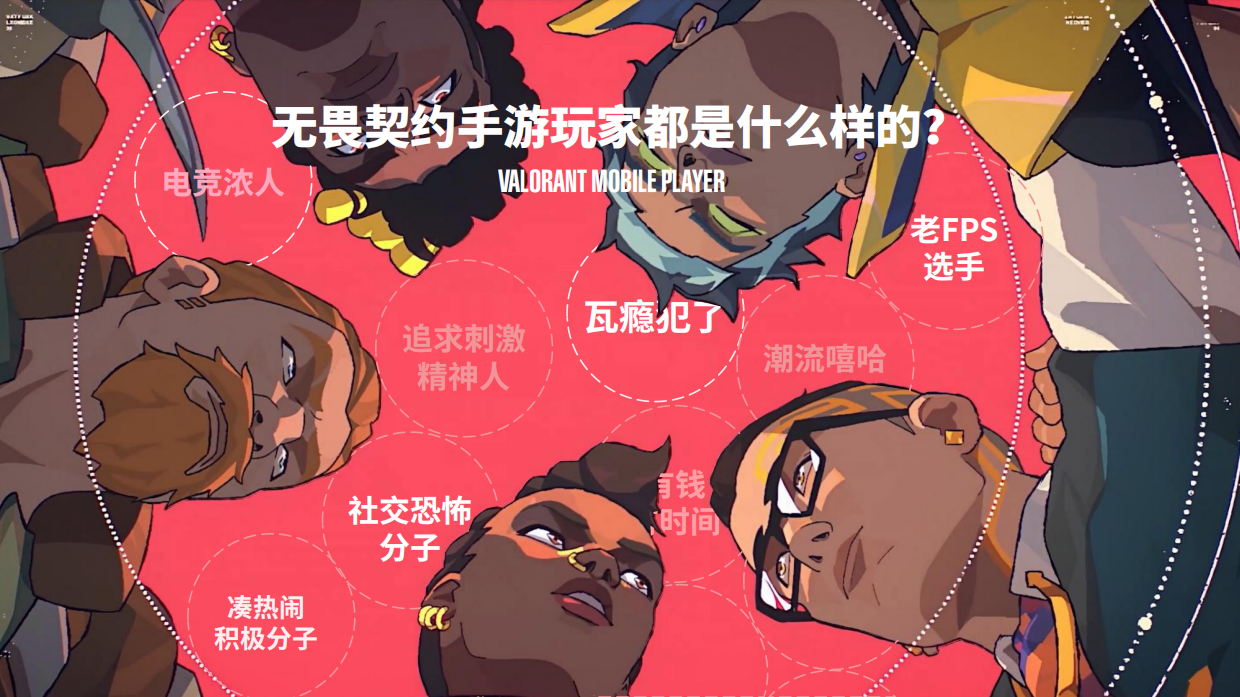 2026无畏契约手游招商方案.pdf_第8页