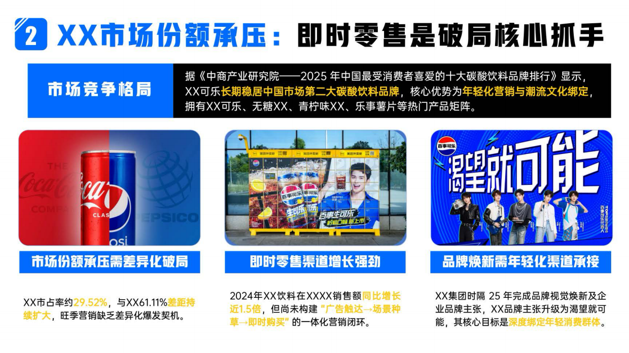 美团即时零售2026-2027全年节点全域营销合作方案.pdf_第5页
