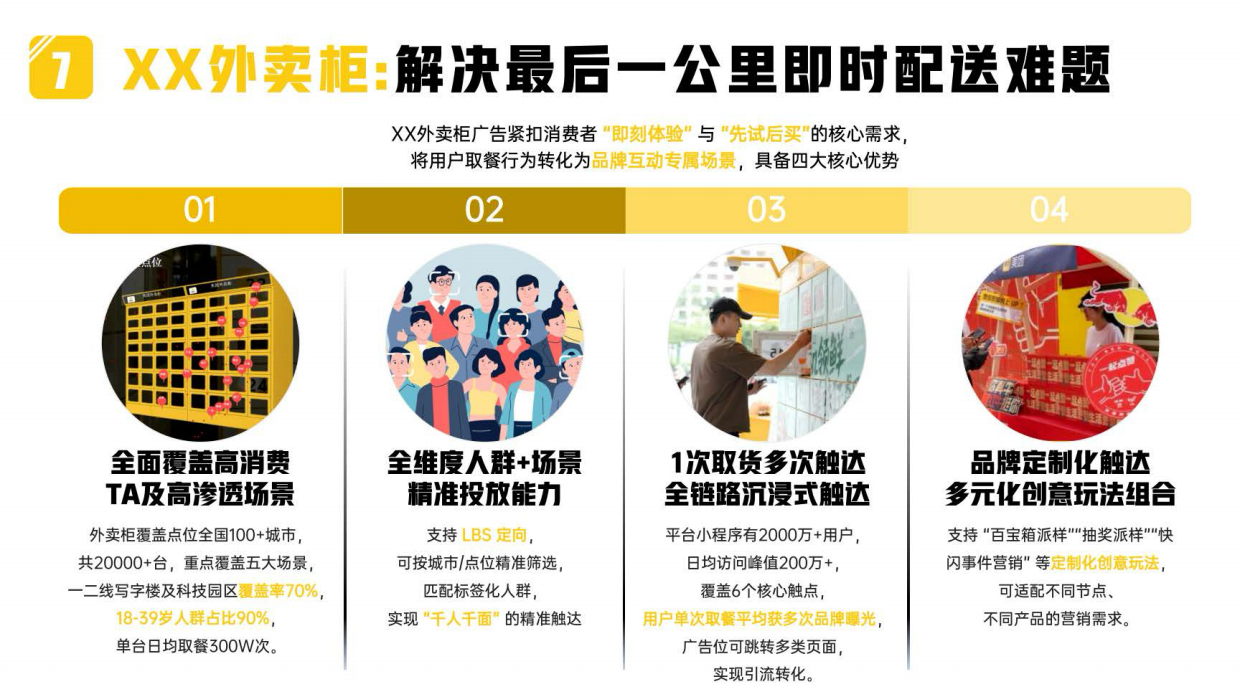 美团即时零售2026-2027全年节点全域营销合作方案.pdf_第9页