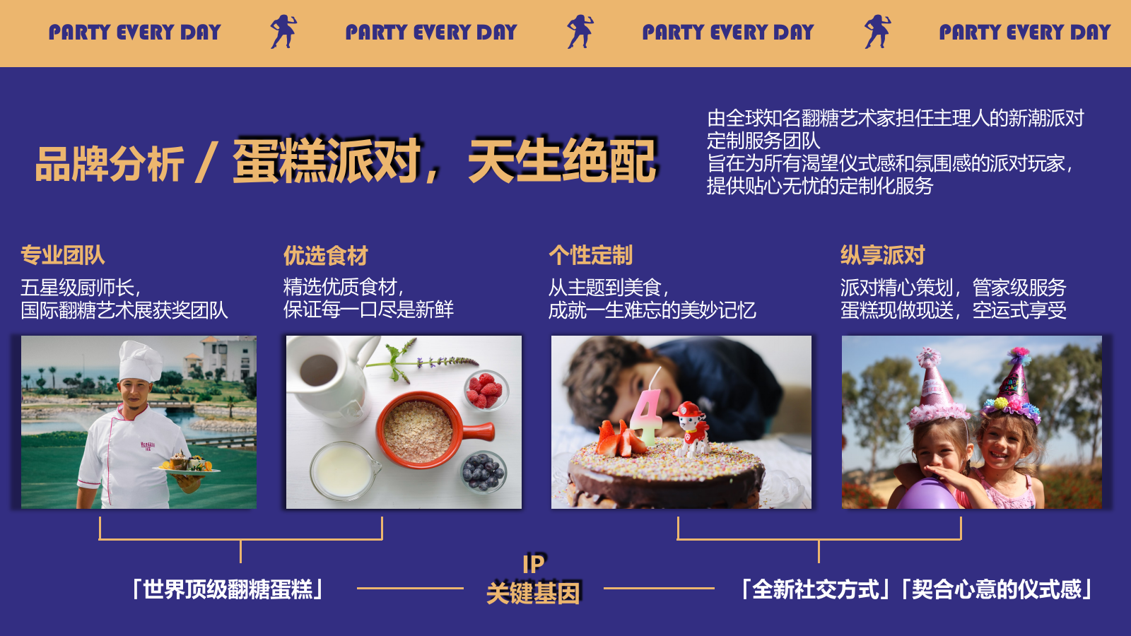 派对大师IP孵化方案.pptx_第7页