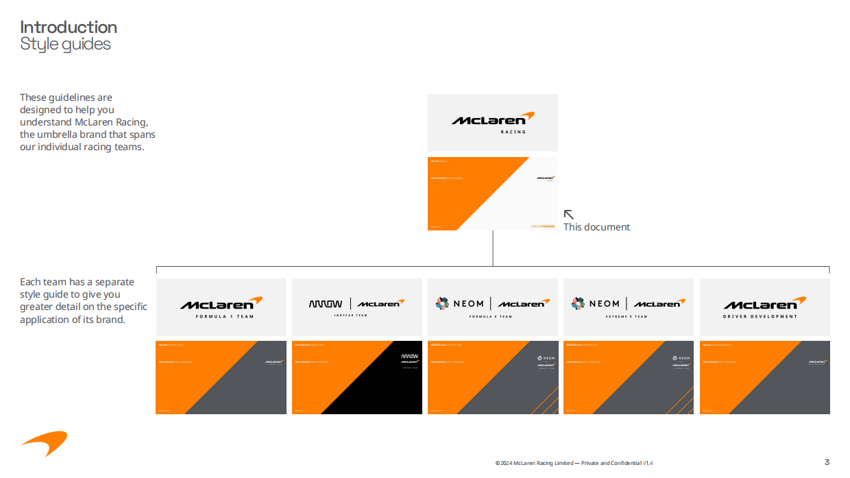迈凯伦赛车McLaren Racing品牌VI手册.pdf_第3页